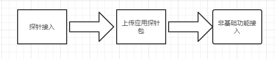image-20200407102049664
