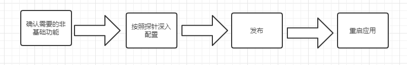 image-20210205145541512